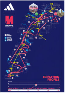 Manchester Marathon 2025 Route