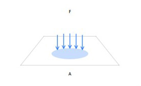 Diagram 2 from "How does cathodic protection work in reinforced concrete"